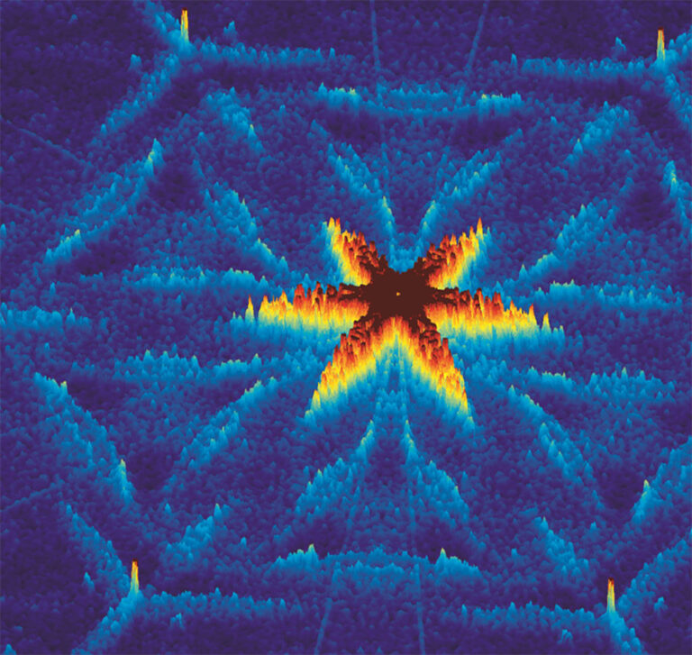 Engineering chiral superconductivity on a silicon template